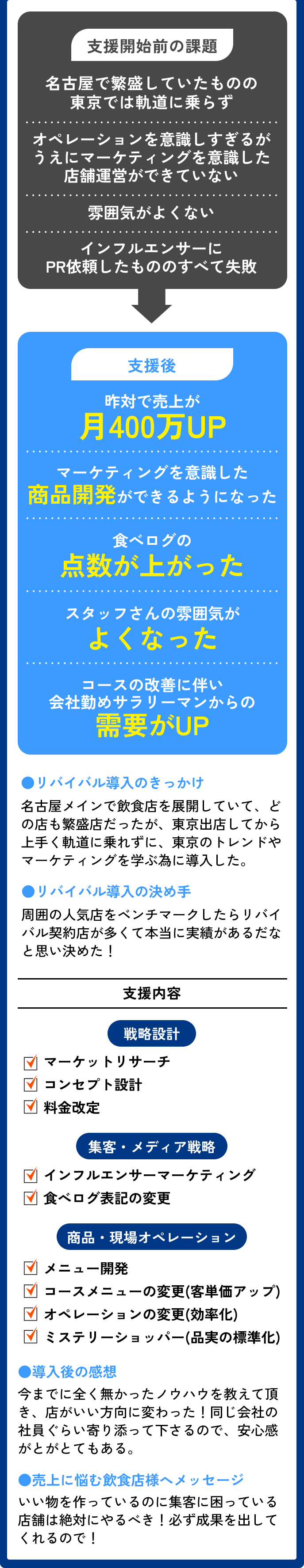 ビストロ 詳細