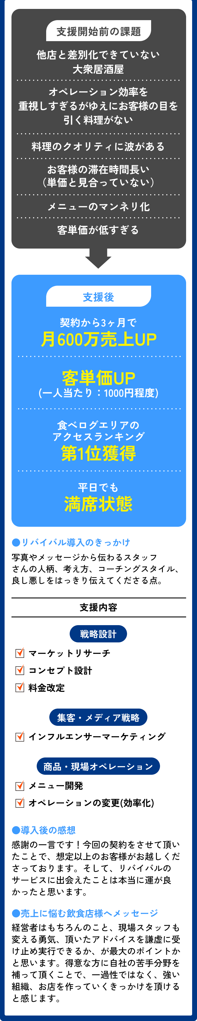 居酒屋 詳細